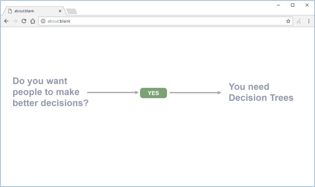 Building Procedures (Assignment Instructions) Tutorial SIRV Reporting and Tracking Software: Building Procedures (Assignment Instructions) Tutorial - Decision Trees feature