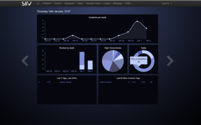 New Dashboard – Software Version Release