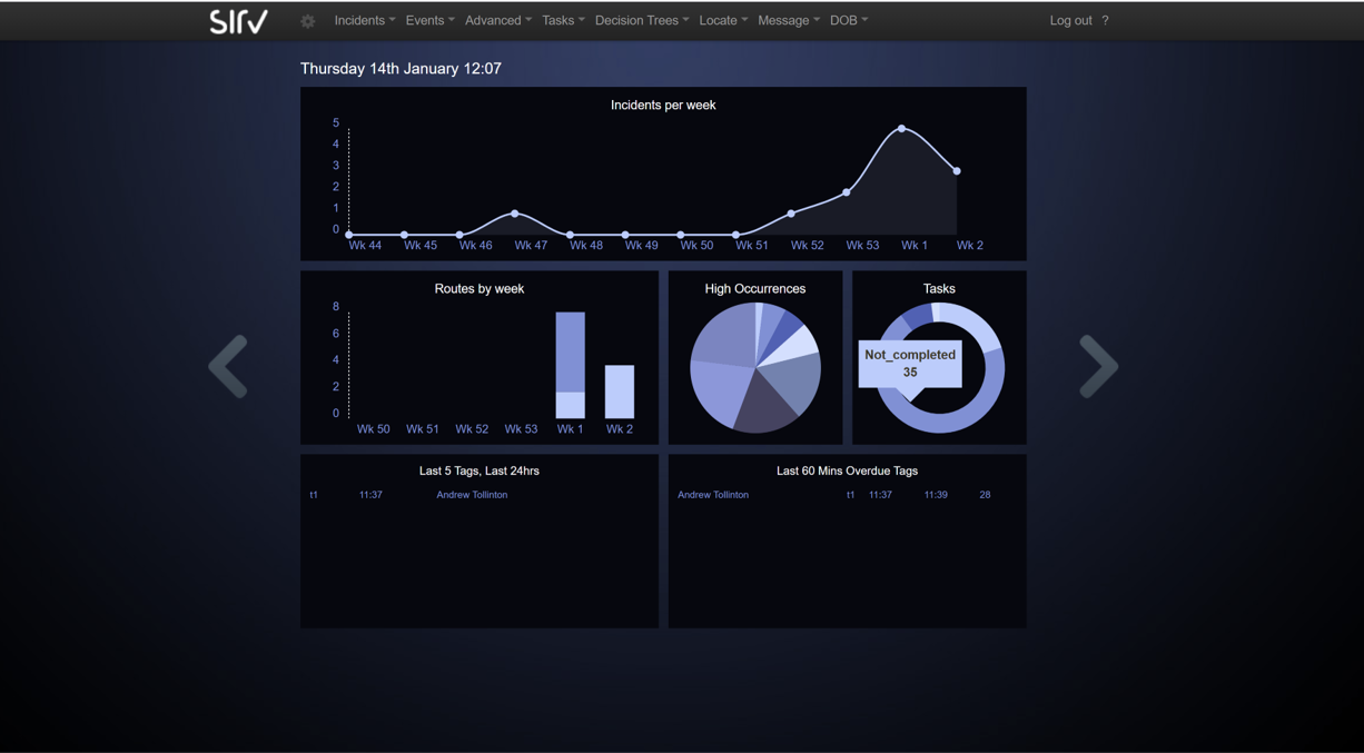 New Dashboard - Software Version Release 1.09