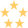 Demo SIRV 5 star reviews - customers rate SIRV 5 out of 5