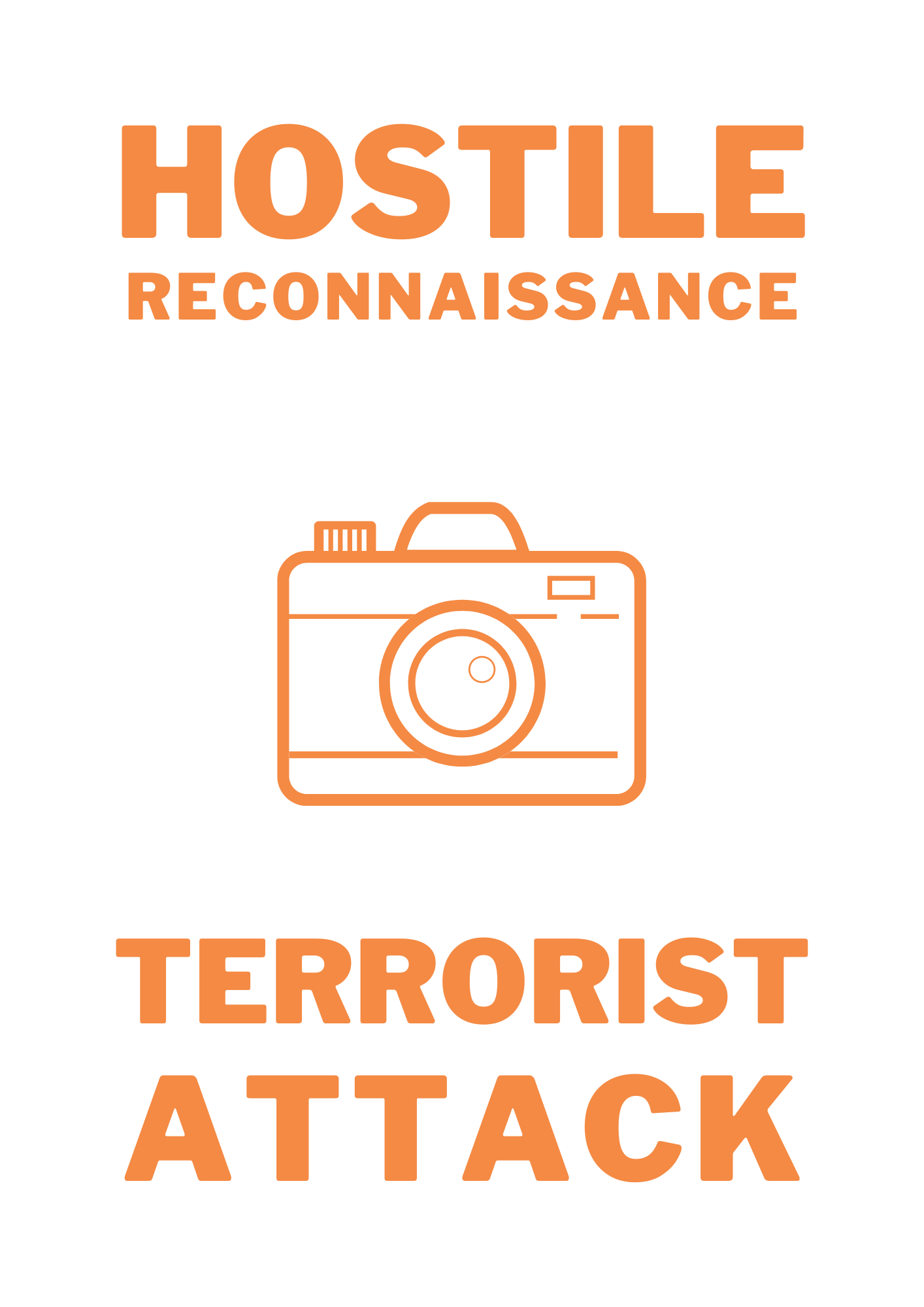 Hostile reconnaissance in a terrorist attack