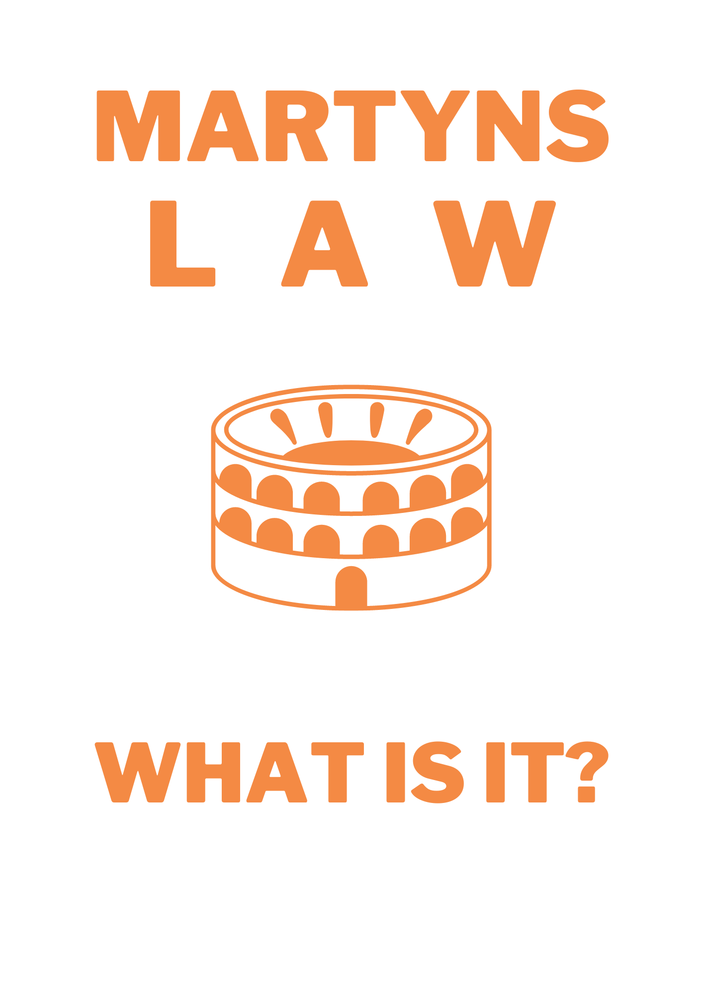 Explain what is Martyn's law legislation